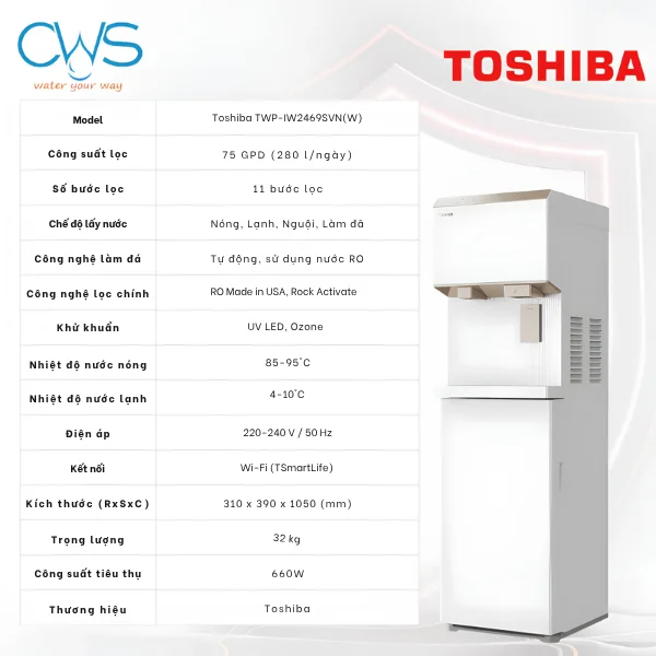 Bảng Thông Số Kỹ Thuật Máy Lọc Nóng Lạnh Toshiba TWP-IW2469SVN(W) 