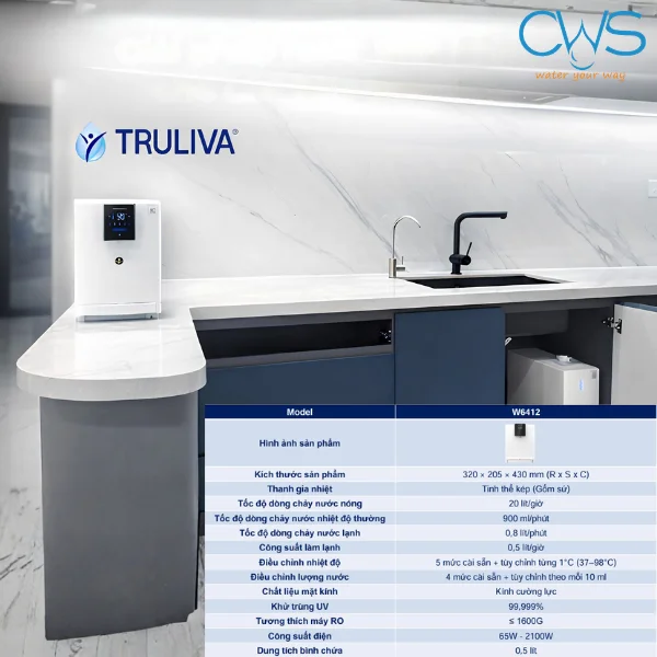 Bảng Thông Số Kỹ Thuật Máy Nóng Lạnh Treo Tường Truliva W6412