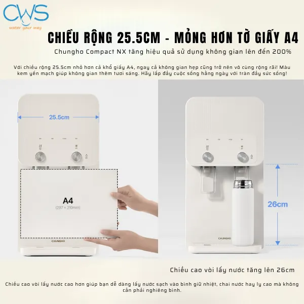 Bề Ngang 25,5cm Cùng Chiều Cao Lấy Nước 26cm