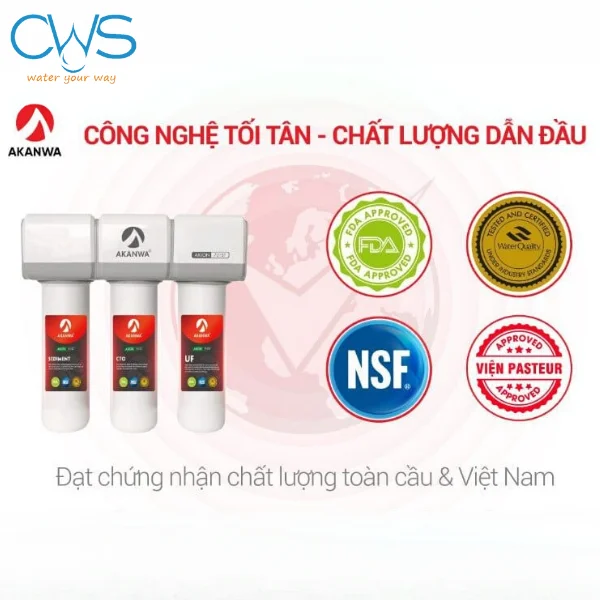 Bộ lõi lọc AKANWA AKION 701ST iON - Công Nghệ Xử Lý Nước Nhật Bản Hàng Đầu