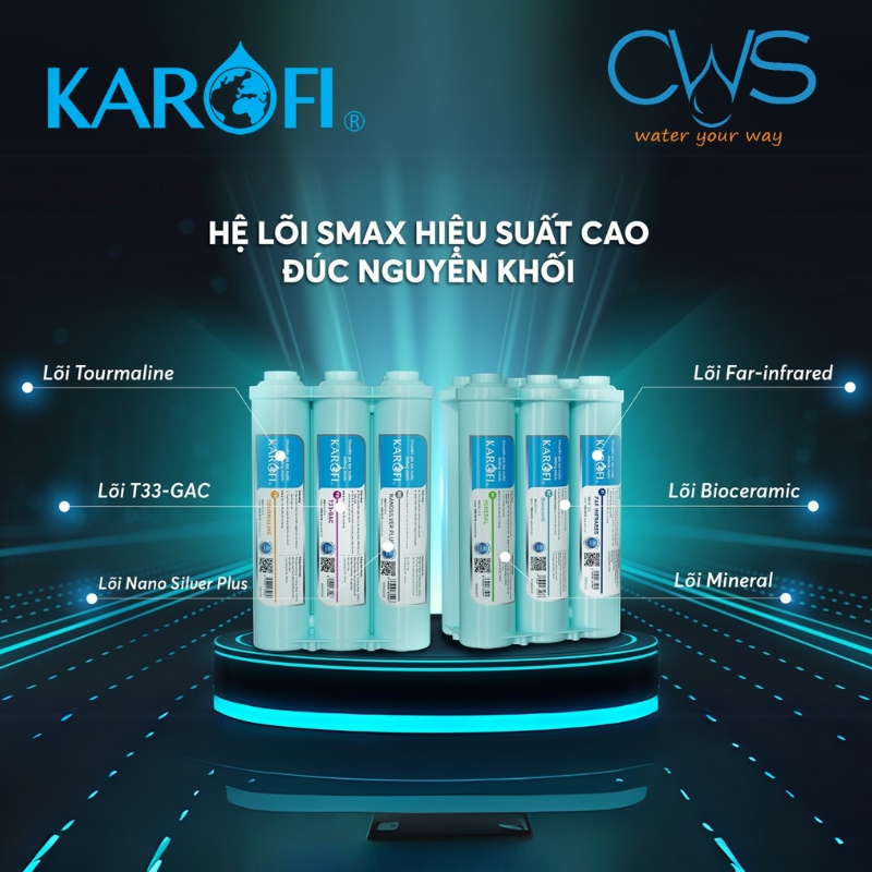 Bộ lõi Smax hiệu suất cao HP 6.0 được đúc nguyên khối