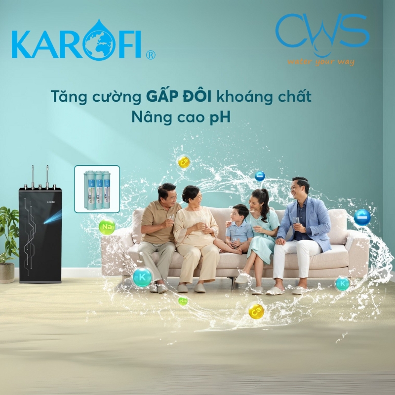 Bộ lõi Smax hiệu suất cao HP 6.0 - Gấp đôi khoáng chất, nâng cao pH