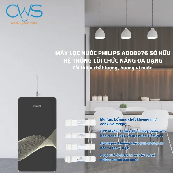 Bộ Lõi Chức Năng Của Lõi Lọc Nước Philips ADD8976 Mang Lại Lợi Ích Gì