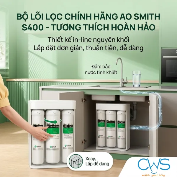 Bộ Lõi Lọc Nước AO Smith S400 Với Thiết Kế In-Line Nguyên Khối, Thay Thế Đơn Giản