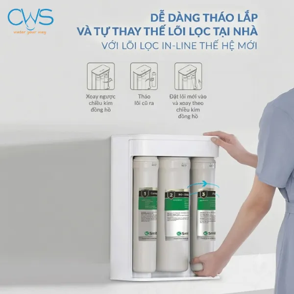 Bộ Lõi Lọc Nước AO Smith S600 Sở Hữu Thiết Kế In-Line, Dễ Tháo Lắp