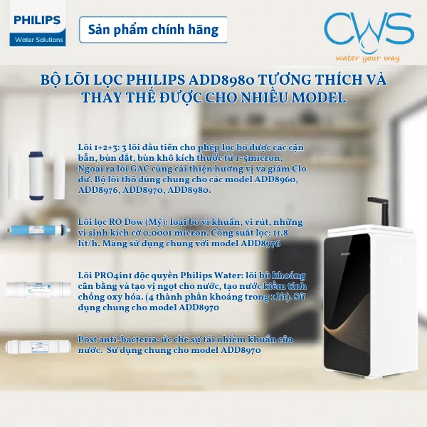 Bộ Lõi Lọc Nước Philips ADD8980 Tương Thích Với Những Dòng Máy Nào