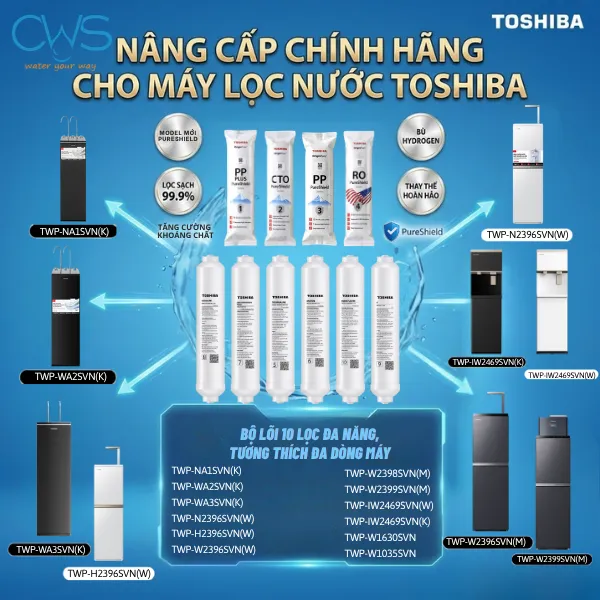 Bộ Lõi TWP-NA1SVN(K) Dùng Được Cho Những Model Máy Lọc Nước Toshiba Nào