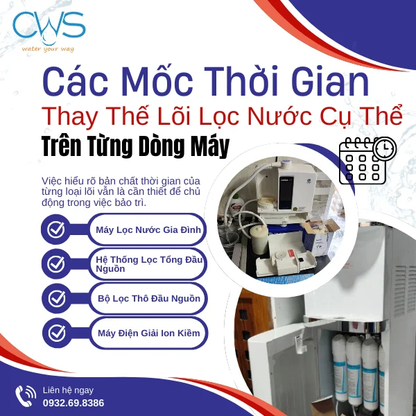 Các Mốc Thời Gian Thay Thế Lõi Lọc Nước Cụ Thể Trên Từng Dòng Máy