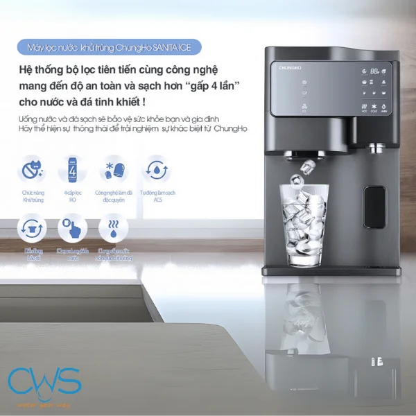Các tính năng vượt trội của máy lọc nước Chungho Sanita Ice