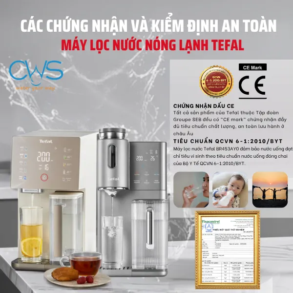 Các Chứng Nhận Và Kiểm Định An Toàn Của Máy Lọc Nước Nóng Lạnh Tefal
