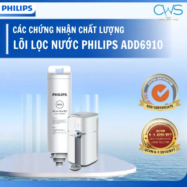 Các Chứng Nhận Về Chất Lượng Của Lõi Lọc Nước Philips ADD6910