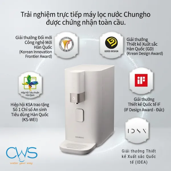 Các Giải Thưởng Và Thành Tựu Máy Lọc Nước Chungho Tidy Đạt Được