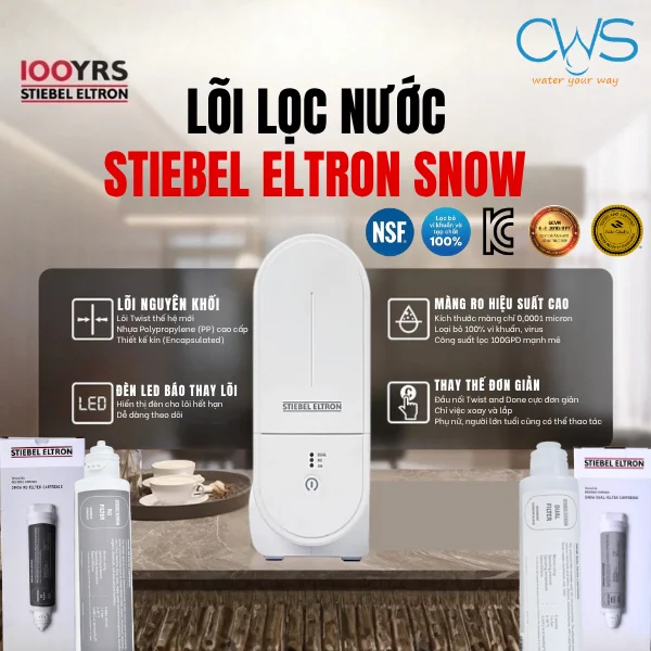 Các Tiêu Chuẩn Kiểm Định Chất Lượng Và An Toàn Nguồn Nước Của Bộ Lõi