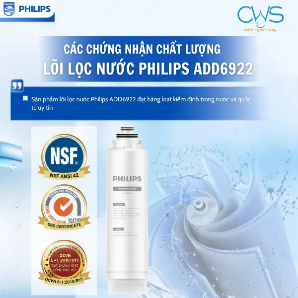Các Tiêu Chuẩn Kiểm Định Liên Quan Đến Lõi Lọc Philips ADD6922