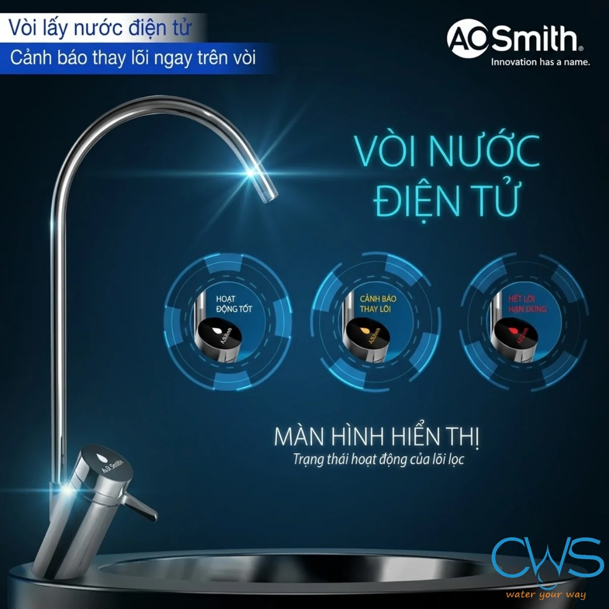 Cảnh Báo Tuổi Thọ Lõi Lọc Chính Xác Và Trực Quan