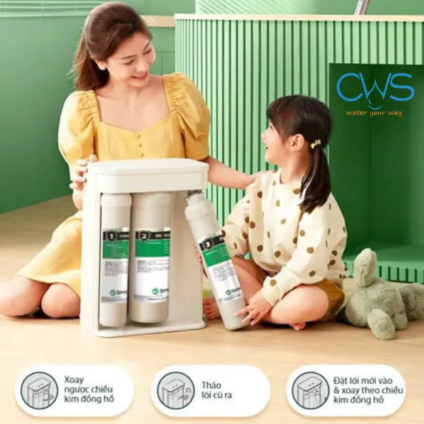 Cấu Tạo Bộ Lõi Lọc Nước AO Smith S400 Và Quá Trình Xử Lý Nước Qua Các Cấp Lọc