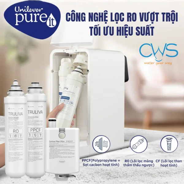 Cấu Tạo Bộ Lõi Lọc Nước Truliva Lavita Và Cơ Chế Hoạt Động