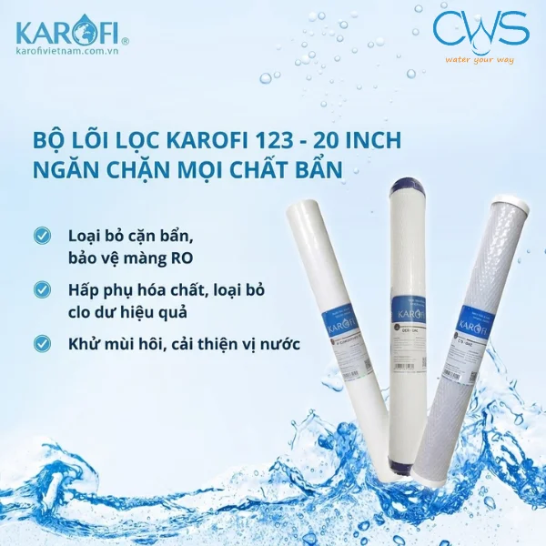 Cấu Tạo Lõi Lọc Nước 123 Karofi 20 Inch Và Cơ Chế Hoạt Động Từng Cấp Lọc