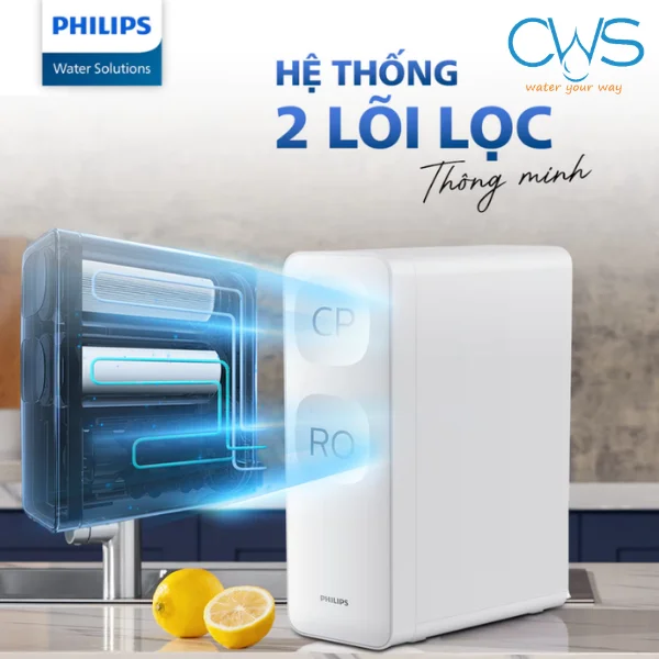Cấu Trúc Hệ Lõi Lọc Của Máy Lọc Nước Philips AUT2015/74 Và Nguyên Lý Hoạt Động
