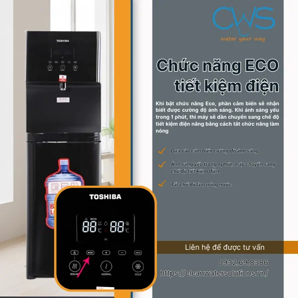 Chế Độ Tiết Kiệm Điện ECO Tự Động