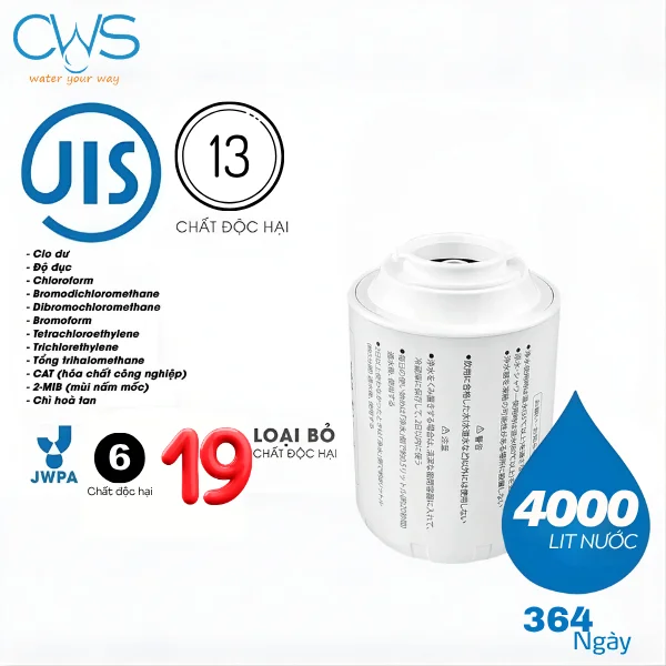 Chức năng của lõi lọc nước Panasonic TK-CJ24C1