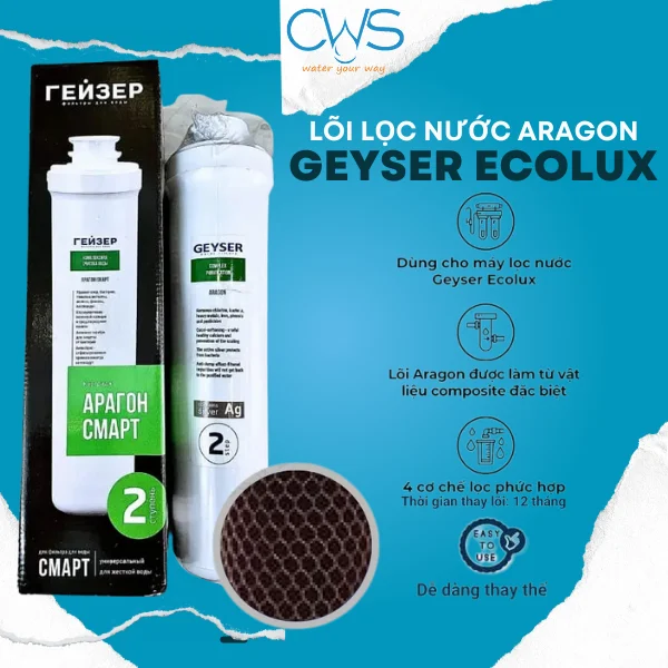Chức năng lõi lọc nước Aragon Geyser Ecolux