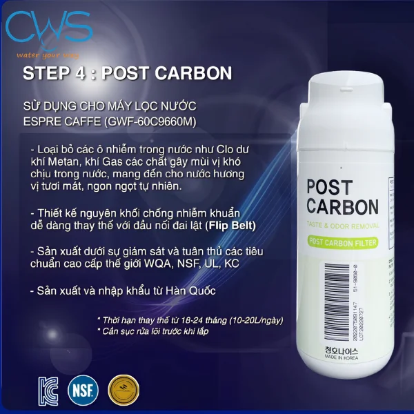 Chức Năng Và Hiệu Năng Lõi ATCR-Post Carbon
