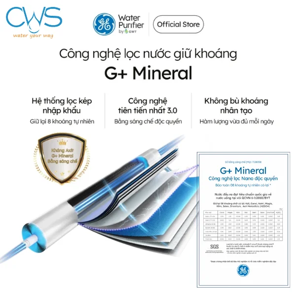 Chứng nhận SGS cho công nghệ lọc giữ khoáng G+ Mineral độc quyền