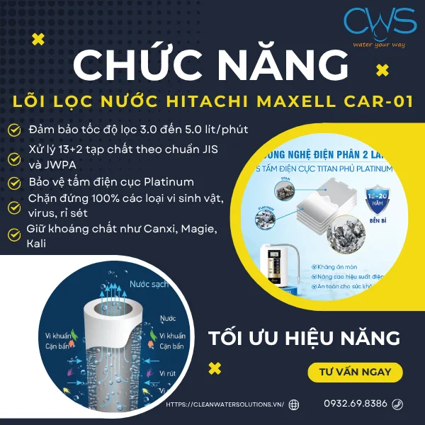 Cơ Chế Lọc Và Tối Ưu Hiệu Năng Cho Máy Điện Giải Ion Kiềm