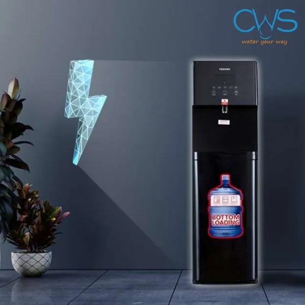 Cơ Chế Tự Ngắt Khi Quá Tải