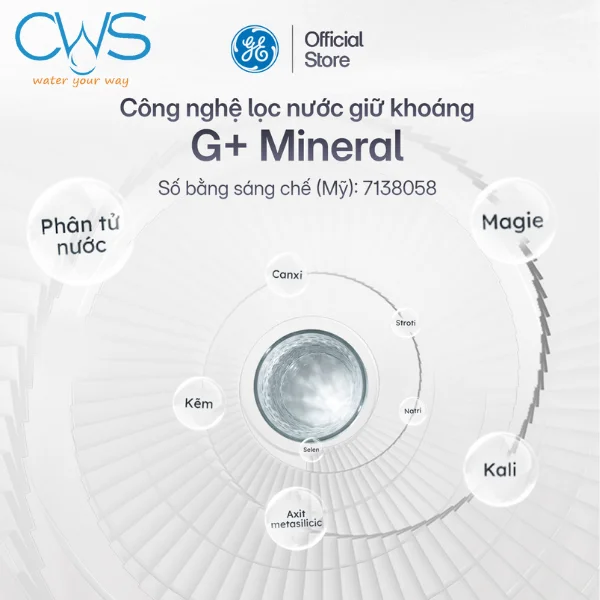 Công nghệ lọc G+ Mineral độc quyền - Giữ khoáng thiết yếu cho cơ thể