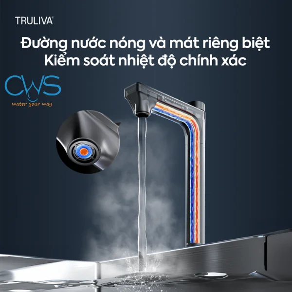 Công nghệ làm nóng nhanh Crystal Heating 3.0