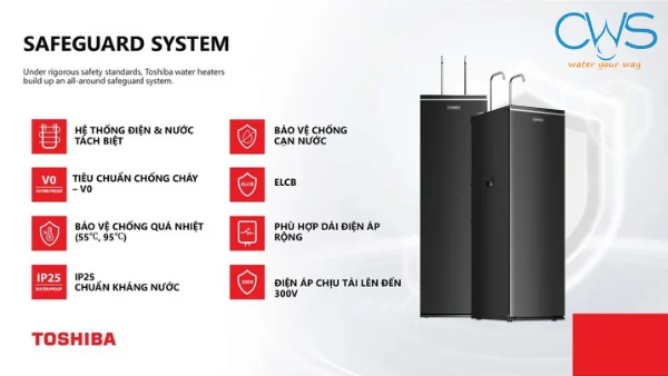 Công nghệ SafeGuard bảo vệ tuyệt đối cho máy lọc nóng lạnh Toshiba TWP-WA3SVN(K)