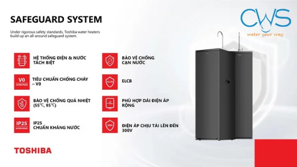Công nghệ SafeGuard bảo vệ tuyệt đối cho máy lọc nước Toshiba TWP-NA1SVN(K)
