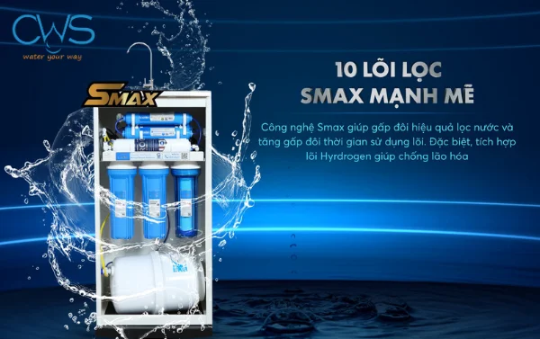 Công nghệ Smax Karofi