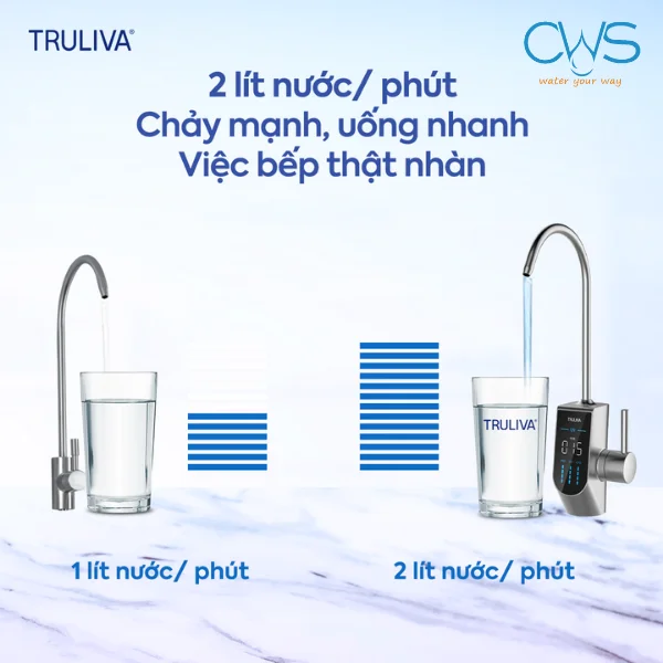 Công suất lọc lớn, tốc độ lọc nhanh