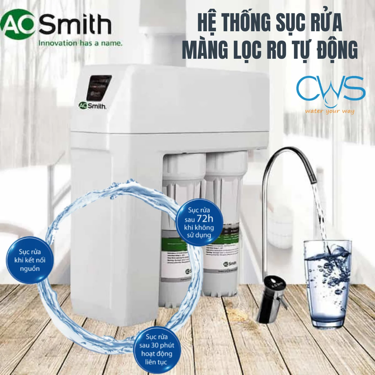 Công Nghệ Auto-Flush Tự Động Sục Rửa Màng RO