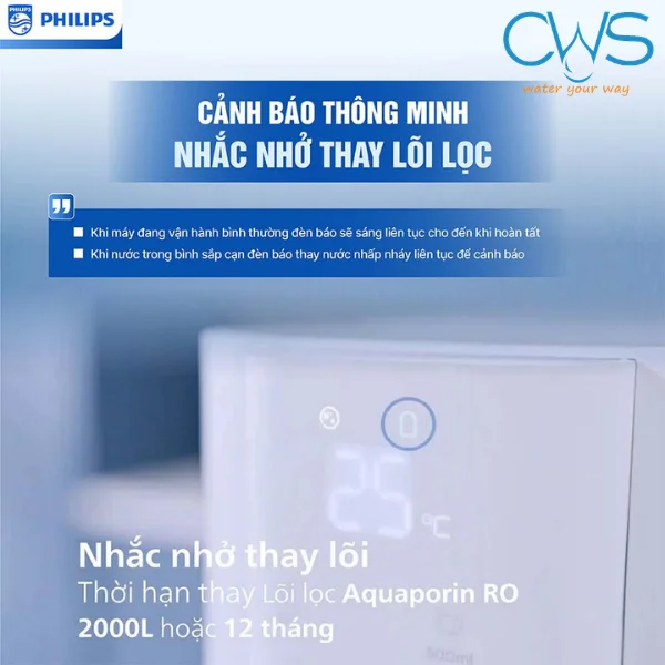 Công Nghệ CleanSmart Nhắc Nhở Thay Lõi Vượt Trội