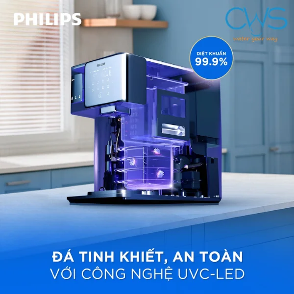 Công Nghệ Diệt Khuẩn UVC-LED Bảo Vệ Nguồn Nước Sau Lọc