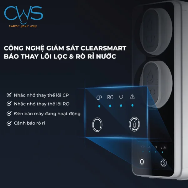 Công Nghệ Giám Sát CleanSmart Cảnh Báo Thay Lõi Lọc Và Rò Rỉ Nước