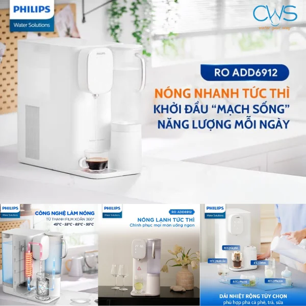 Công Nghệ Làm Nóng – Làm Lạnh Nhanh Đa Nhiệt Độ Linh Hoạt Trên Máy Lọc Nóng Lạnh Philips ADD6912