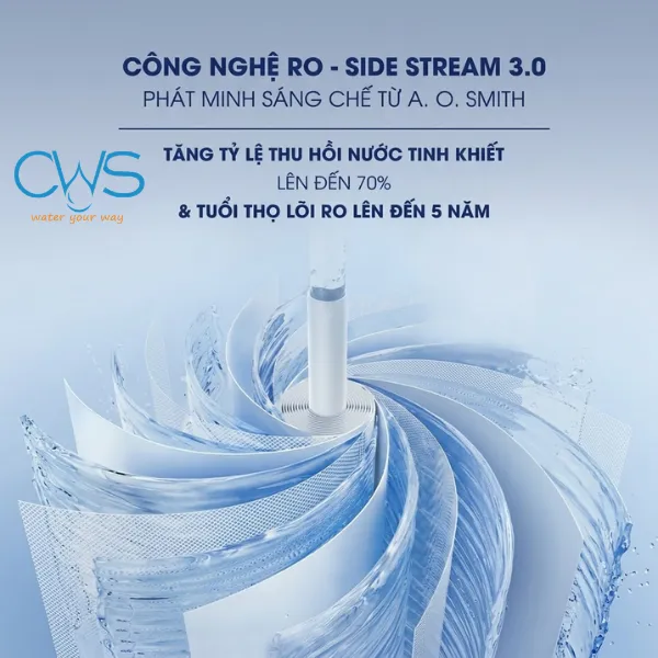Công Nghệ Lọc RO-Side Stream 3.0 Độc Quyền Trên Máy Lọc Nước AO Smith R700Slim