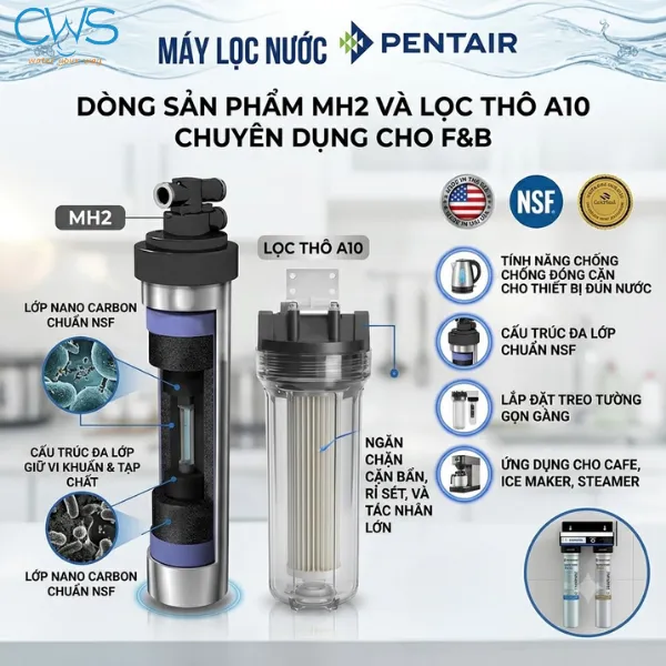 Công Nghệ Micro-Pure® II Hỗ Trợ Kiểm Soát Chất Lượng Nước Đầu Vào