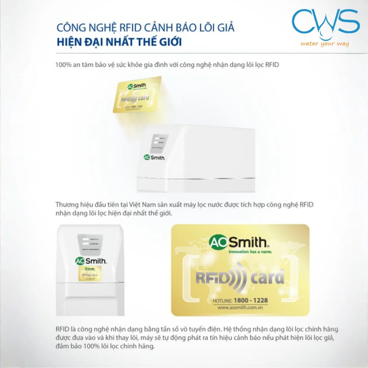 Công Nghệ RFID Xác Thực Lõi Lọc Chính Hãng Và Ngăn Ngừa Linh Kiện Không Đạt Chuẩn