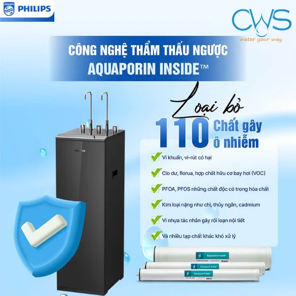 Công Nghệ RO Aquaporin Inside™ Loại Bỏ Hơn 110 Chất Gây Ô Nhiễm