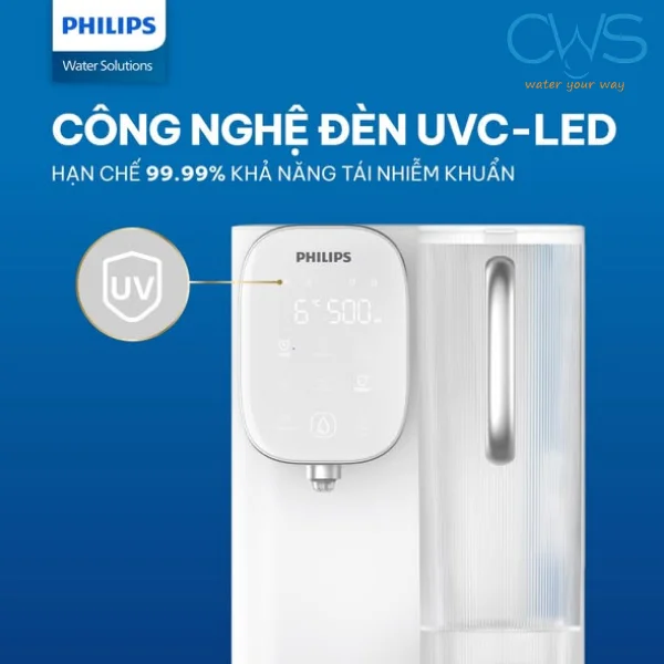 Công Nghệ UVC-LED Tăng Cường Khả Năng Khử Khuẩn Sau Lọc