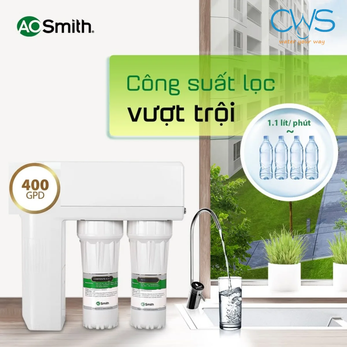 Công Suất 400 GPD Tạo 66 Lít Nước Tinh Khiết Mỗi Giờ