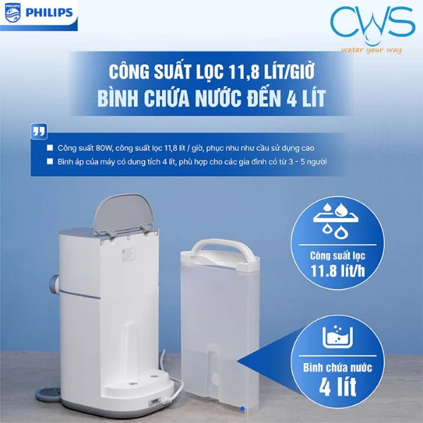 Công Suất Lọc 11.8L/H Kết Hợp Bình Chứa 4L