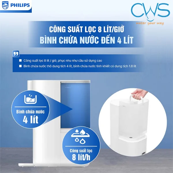 Công Suất Lọc Và Dung Tích Bình Chứa Tối Ưu Cho Gia Đình Nhỏ