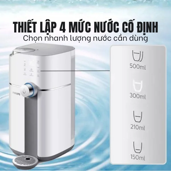 Cung Cấp 4 Mức Nước Cho Từng Nhu Cầu
